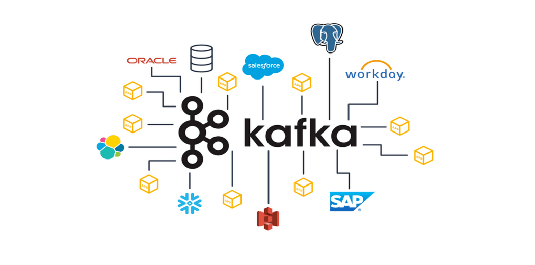 Apache kafka use cases and installation guide